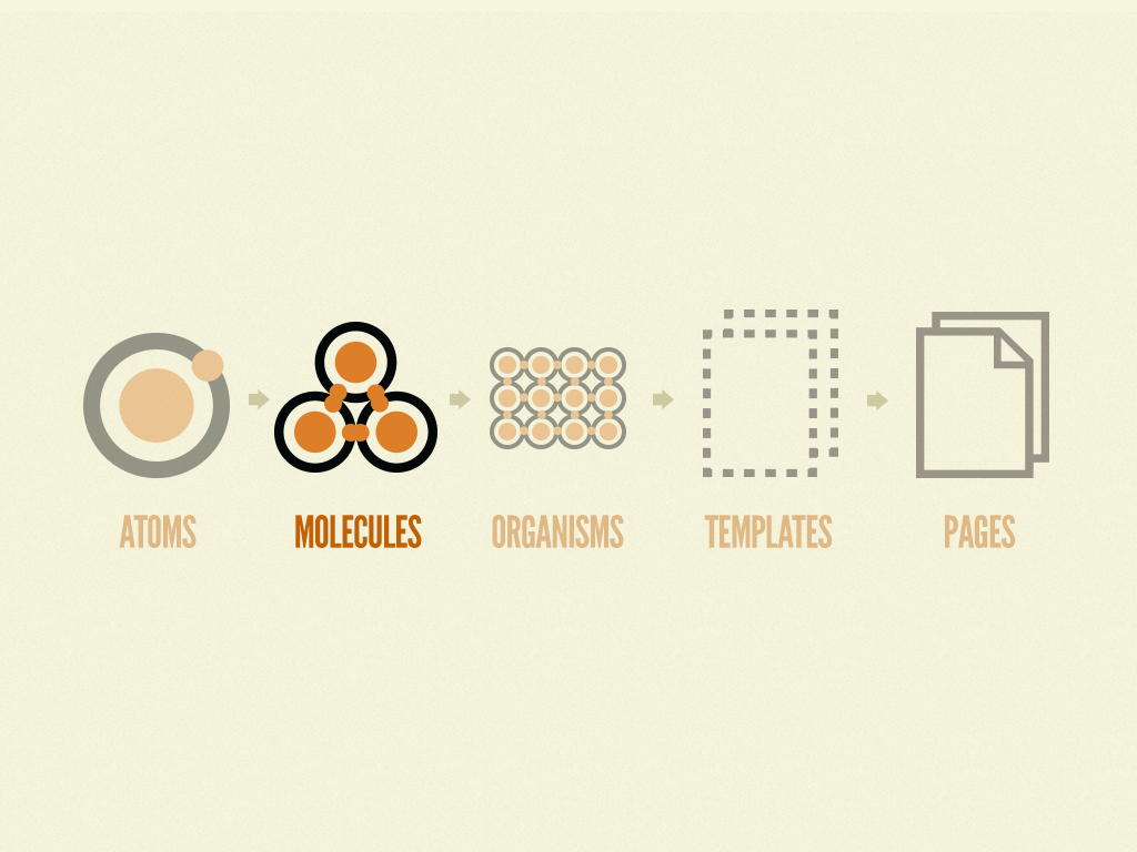 Atomic Design molecules