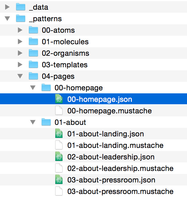 Inside the ‘pages’ directory we have the homepage pattern as well as a JSON file that matches the name of the pattern. This is where we'll override the default content with page-specific content.